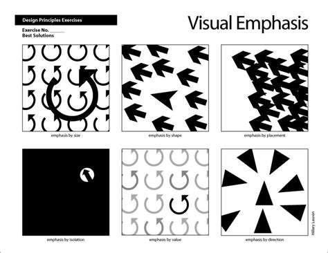 sketchbook exercise  emphasis