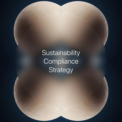 Corporate Responsibility Compliance → Area → Sustainability