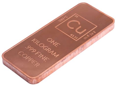Quanto Ta O Kilo De Cobre - Precio kilo cobre: análisis de mercado y tendencias 2024 - Padua Materiales