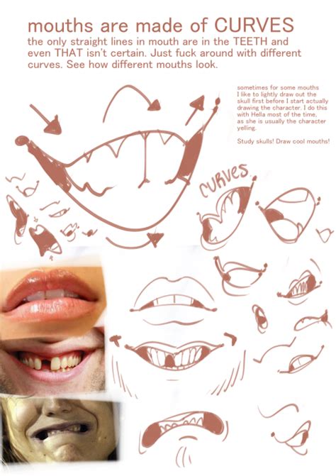 Mouth Drawing Reference Sharp Teeth - Inter disciplina