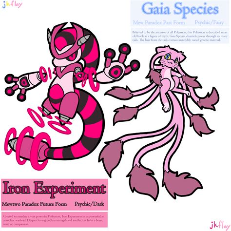 Paradox Mewtwo and Mew (Fan Designs) by jkflay -- Fur Affinity [dot] net