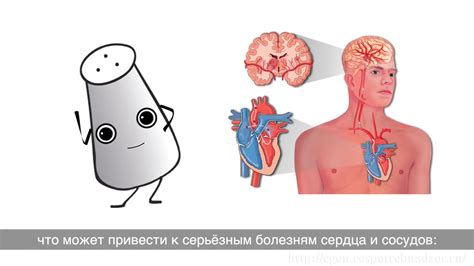 Соль - YouTube