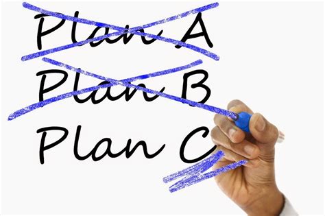 Plan Your Work, Work Your Plan