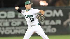 Exeter grad Kyle Ball shining in the field for Stetson University