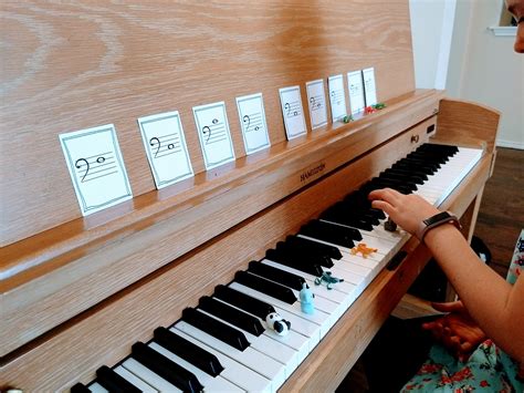 Piano Playing With Piano Questions Answered Noten 7