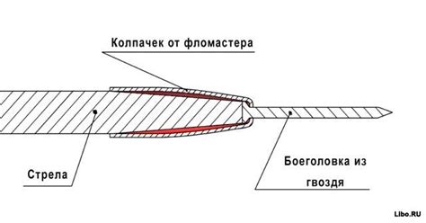 Арбалет