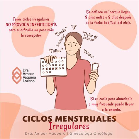 Dra. Ambar Vaquera Lozano - ¿Qué es normal y qué no? ⁉️ El ciclo ...