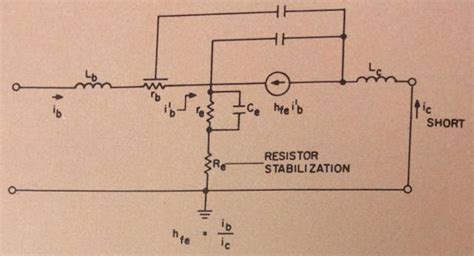 Integrated Radome-Antenna Designs | Microwaves & RF