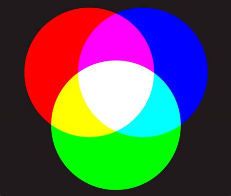 Three Additive Primary Colors - Hex To Rgb Color Converter Hex2rgb Online : For example, you can ...