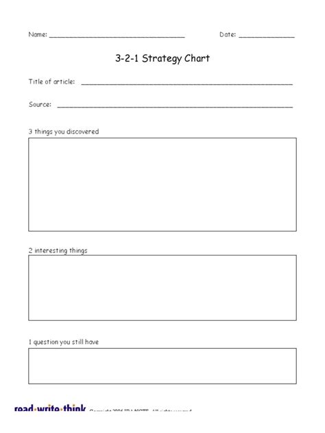 3-2-1 Strategy Chart