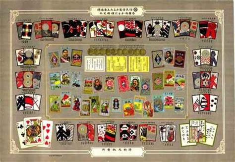 Nintendo - The Early History