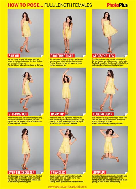 How to pose full-length female portraits: free posing guide Photography ...