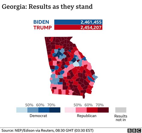 US election 2020: Who is ahead in the states still counting? - BBC News
