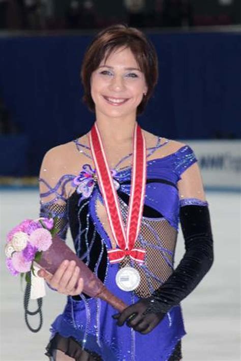 Famous Figure Skaters from Russia | List of Top Russian Figure Skaters