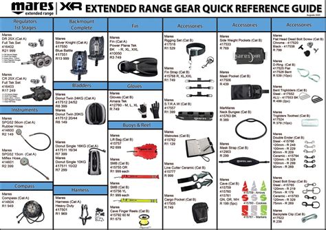 purchase  equipment scuba world