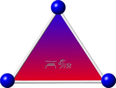 new living study bible 2