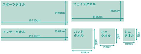 タオルのサイズ（スポーツタオル・ハンドタオル等）｜オリジナルタオルのデザインプリント・印刷