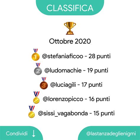 La Stanza Segreta Degli Enigmi Italian Edition