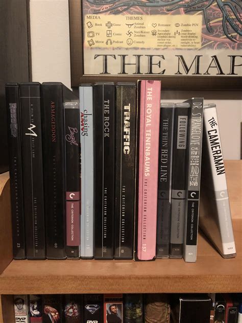 My Criterion Collection collection. I was too young for their laserdiscs, but even as a teenager ...