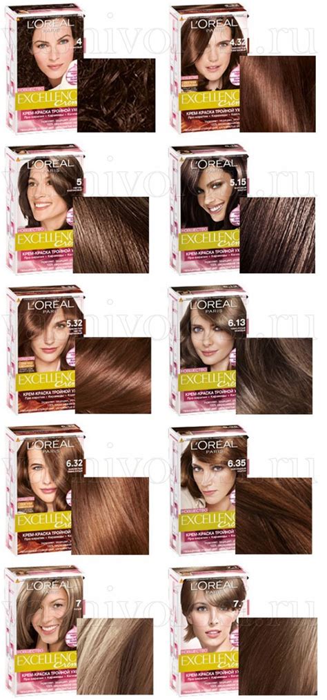Лореаль Экселанс: палитра цветов красок для волос Loreal Excellence ...