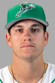 coby mayo stats age position height weight fantasy news milbcom