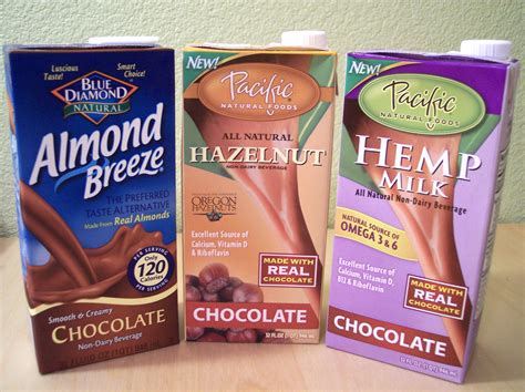 chocolate nut milk showdown | nom! nom! nom! blog.com