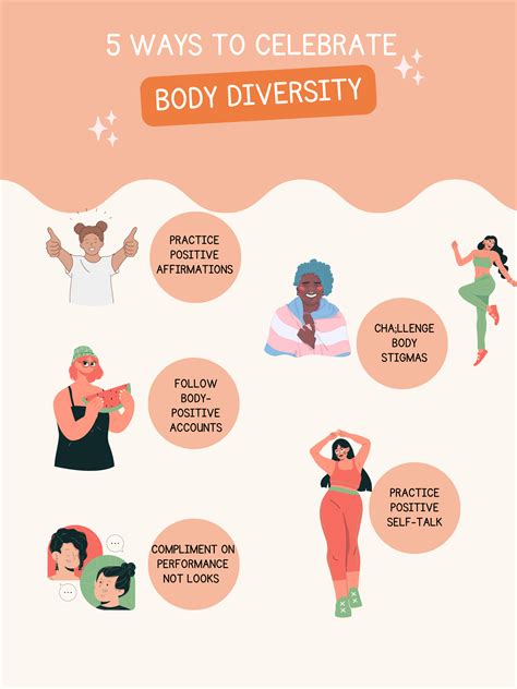Is Your Bodyrubs Maps Strategy REALLY Working? Find Out Now! Image 9