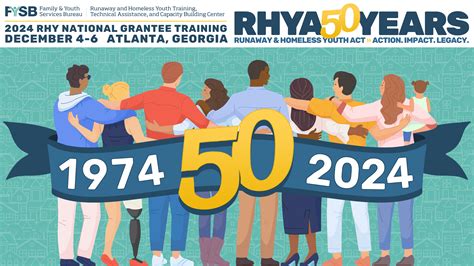 2024 RHY National Grantee Training