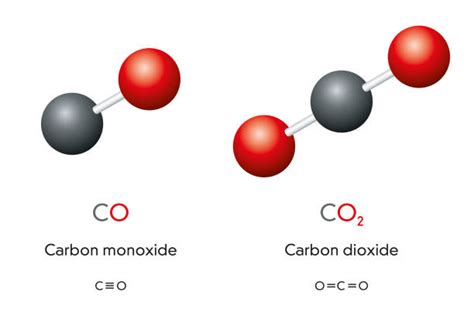 carbon monoxide stock illustrations royalty  vector graphics