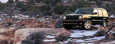 cherokee gallery pag  model year  xj connection  gianmy