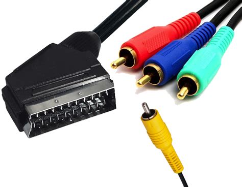 Retro-gaming choosing Composite, Component or SCART (RGB ...