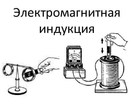 Электромагнитная индукция 1 Поток вектора магнитной индукции