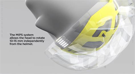 How the MIPS Helmet System Can Save You - DriveMag Riders