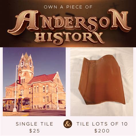 Anderson County Museum | Anderson SC