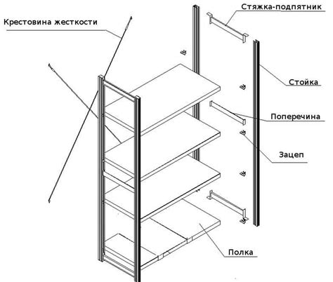 Стеллаж своими руками - постройка в домашних условиях (130 фото) Floor ...