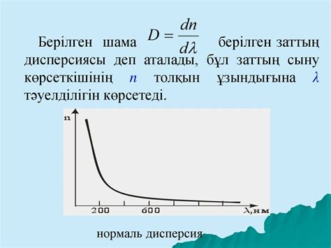Жарық дисперсиясы және поляризациясы - презентация онлайн