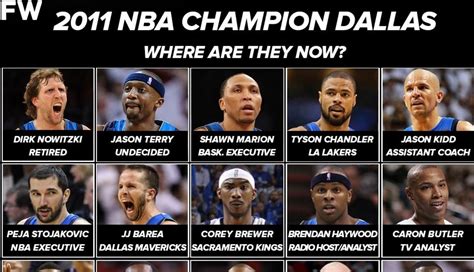 2011 NBA Champion Dallas Mavericks: Where Are They Now? - Fadeaway World