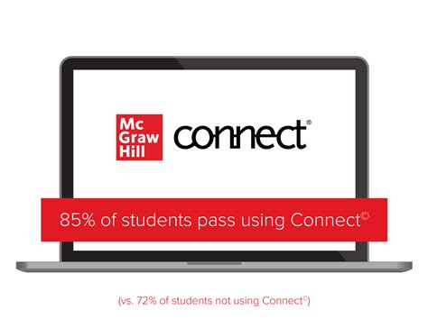 McGraw Hill Canada | Students | Buy Textbooks & Online Login | McGraw ...