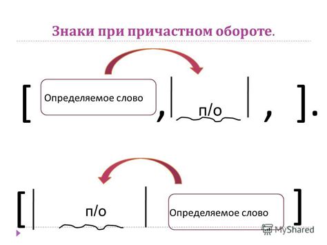 Презентация на тему: "Причастный оборот 6 класс 2 четверть. Проверяем ...