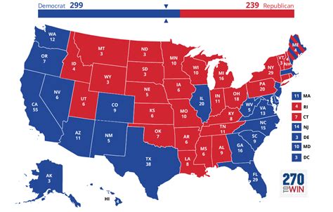 2040 US presidential election (Alaniverse) | Future | Fandom