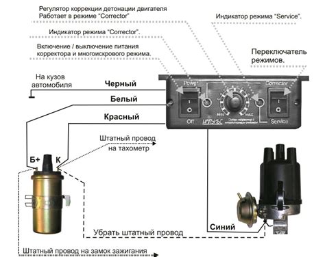 Зажигание "Импульс"-710 с октан корректором.... - Технічні обговорення ...