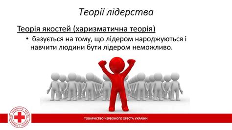 Лідерство. Теорії лідерства - презентация онлайн