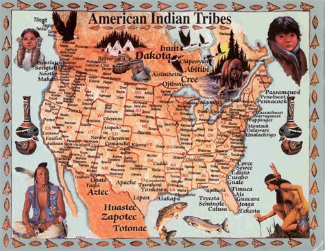 north american native indian tribes