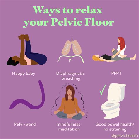 Blog | Pelvic Health and Rehabilitation Center