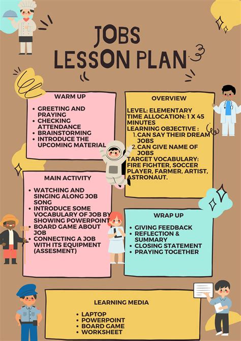 The Ibm Lesson The Profitable Art Of Full Employment 3