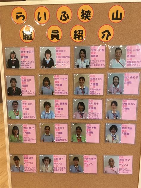 職員紹介 ボード 写真入り: 職員紹介 テンプレート – YGNR