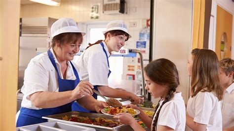 school dinner evolution retro lunches   decades