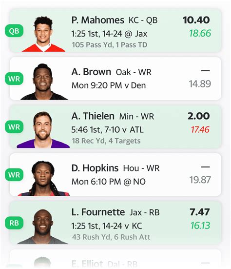 Best Ball Fantasy Football Draft | Yahoo Fantasy Sports