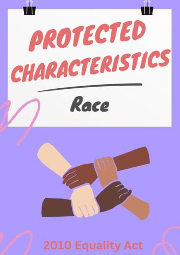 protected characteristics posters display teaching resources