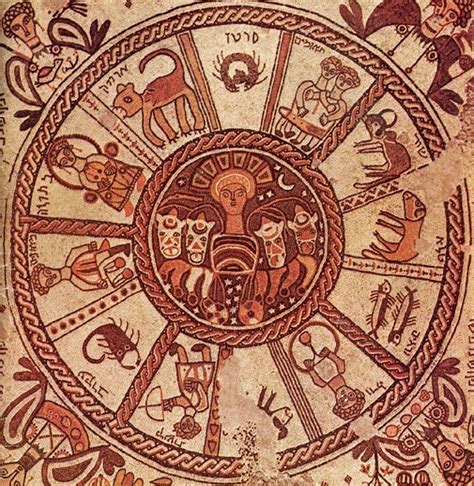 Wheel of the Zodiac. Digital Art by Tom Hill - Pixels